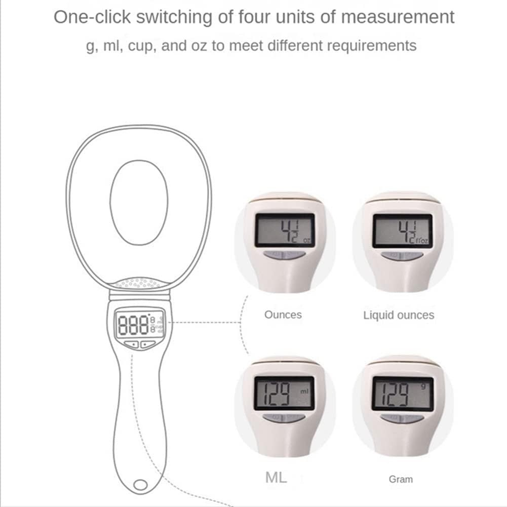 Pet Food Dog Cat Feeding Measuring Spoon