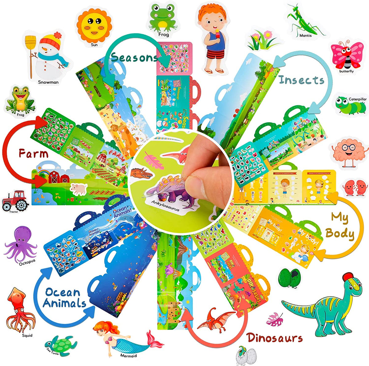 Sticker Book America