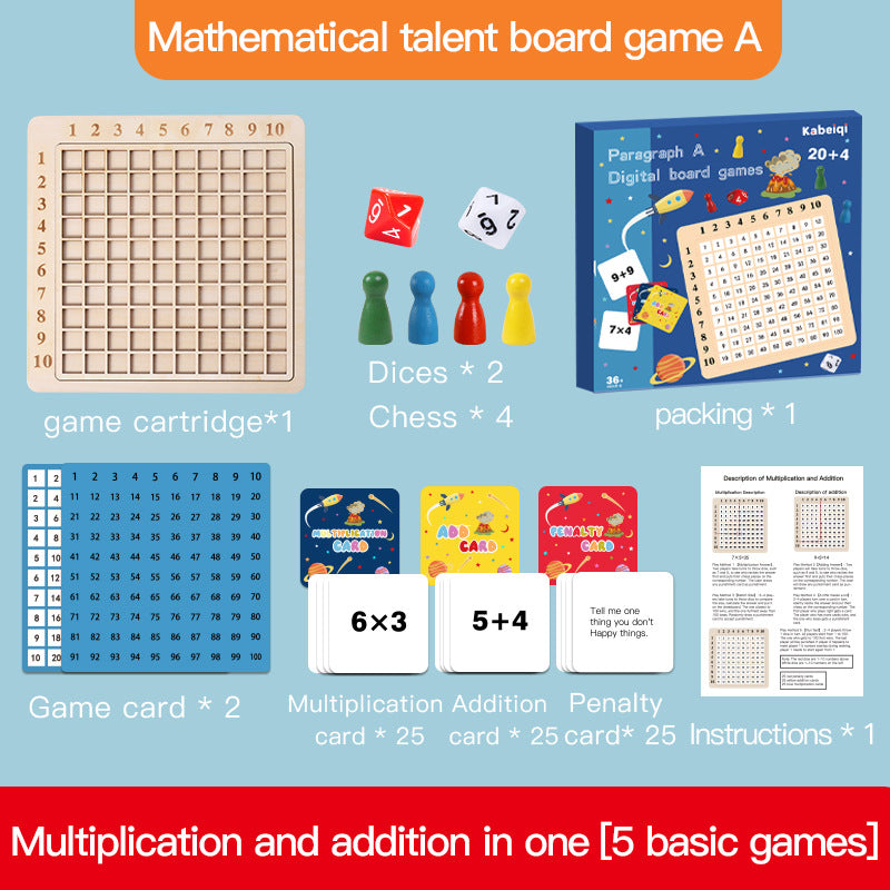 Multiplication Math 5play