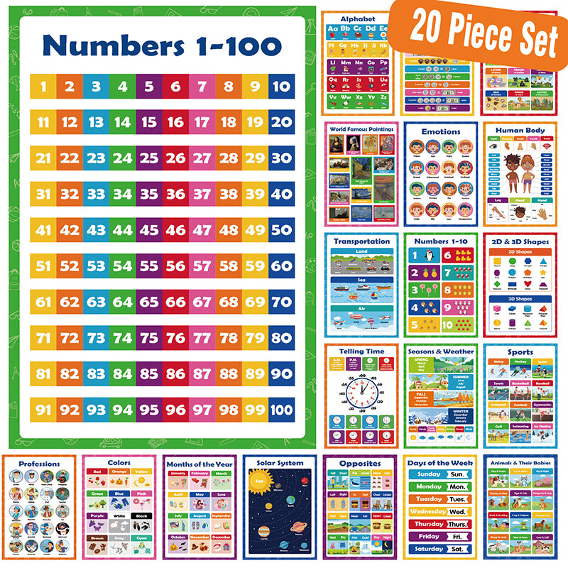 Educational Learning Posters Preschool Children Poster