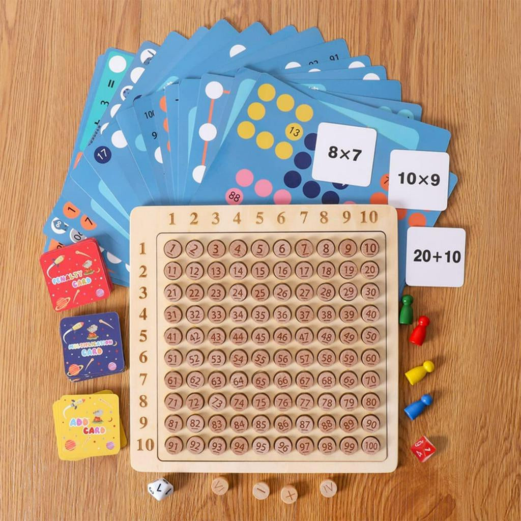 Multiplication Math 5play