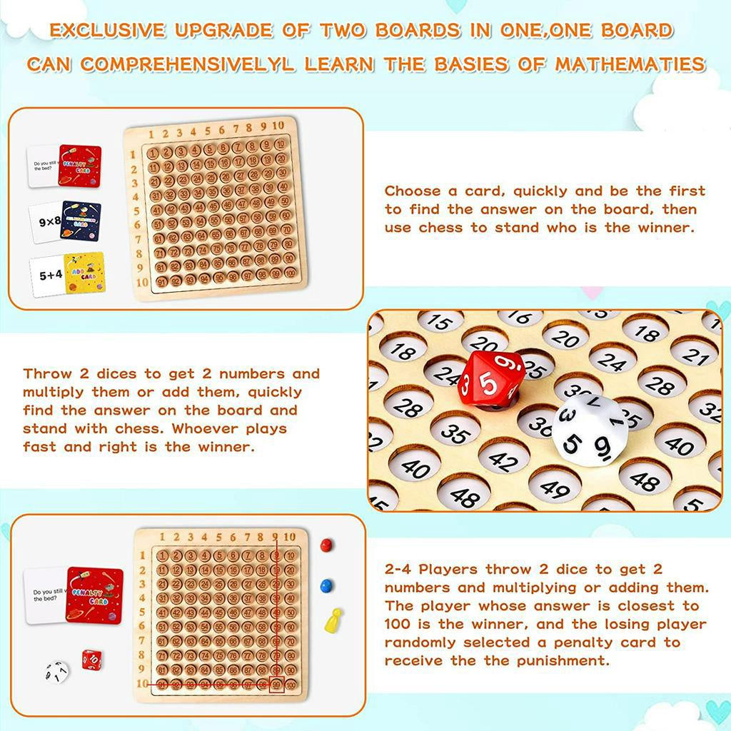 Multiplication Math 5play