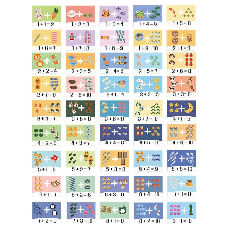 Mathematics Maths Cube