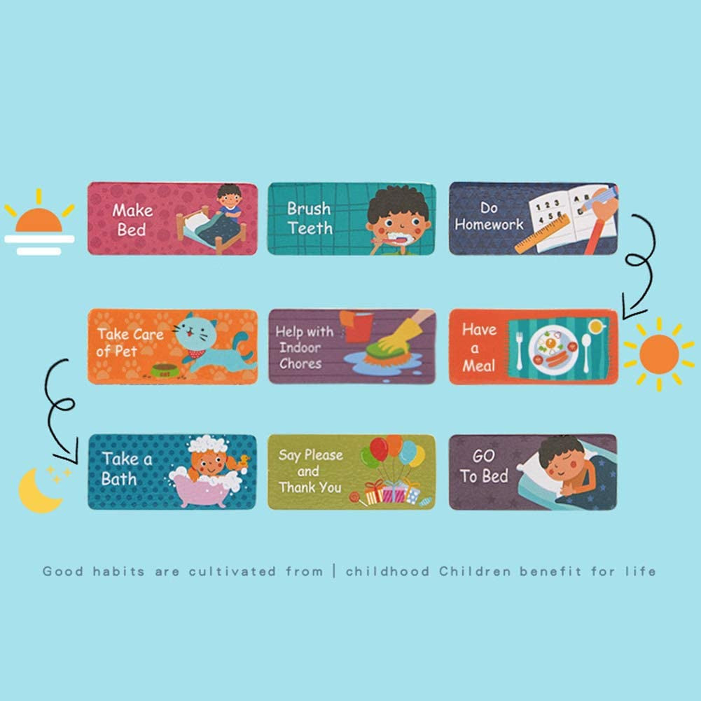 Basic Rewards Chart
