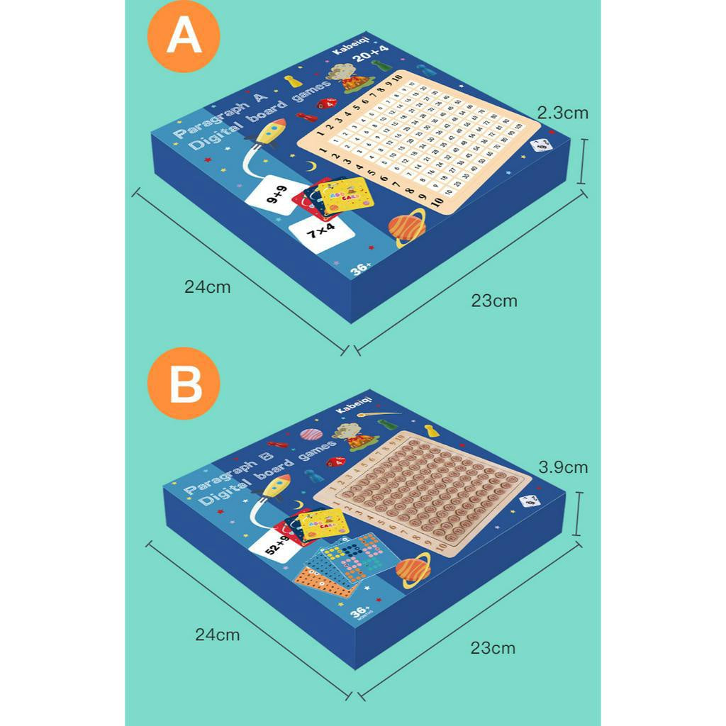 Multiplication Math 5play