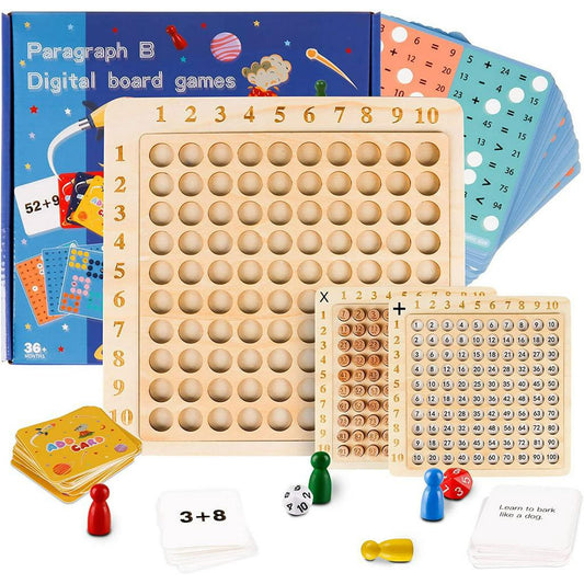 Multiplication Math 5play