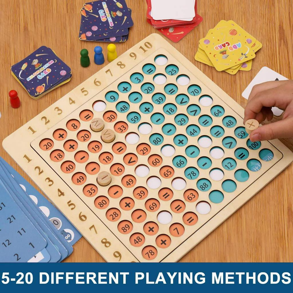 Multiplication Math 5play