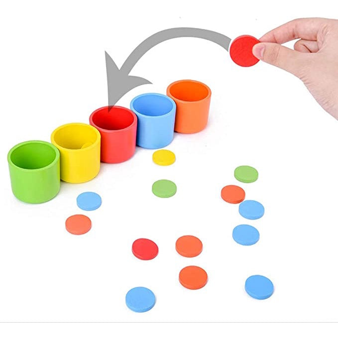 Colour Classification Cup