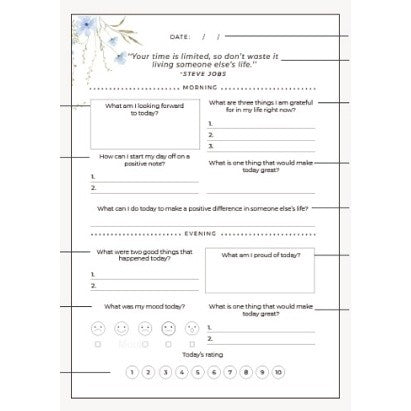 Self Care Journal