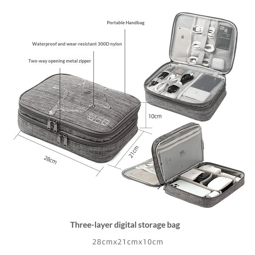 Travel Waterproof Cable Organizer Bag