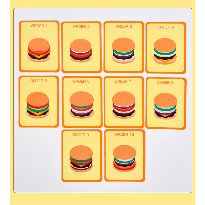 Burger or Sandwich