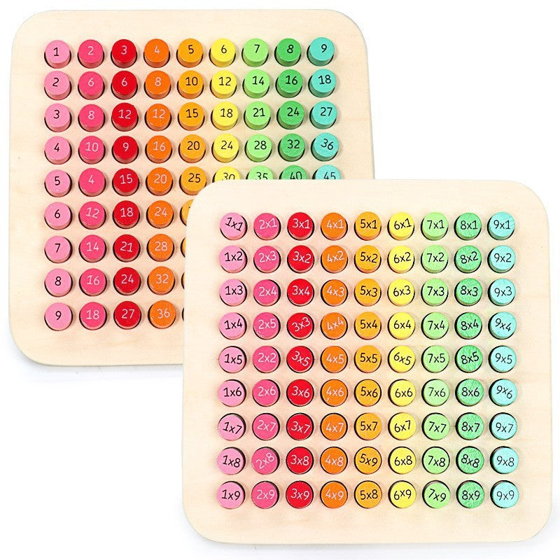 Multiplication