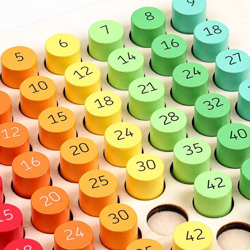 Multiplication