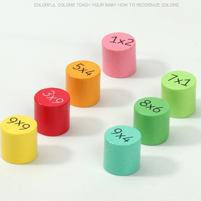 Multiplication