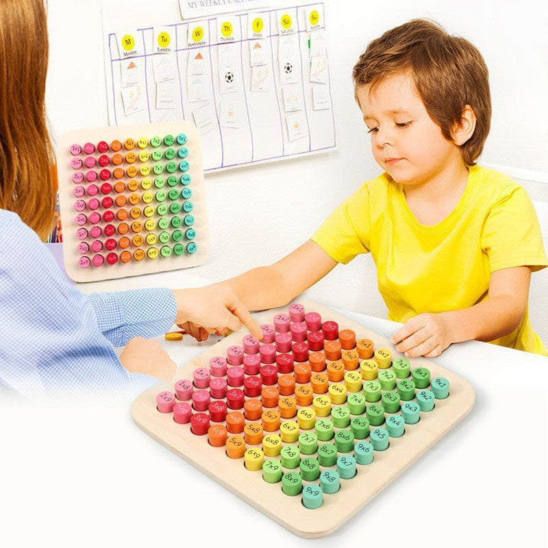 Multiplication