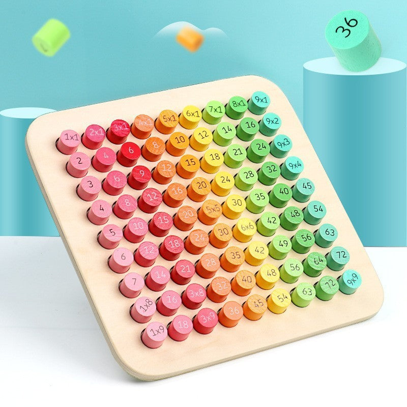 Multiplication