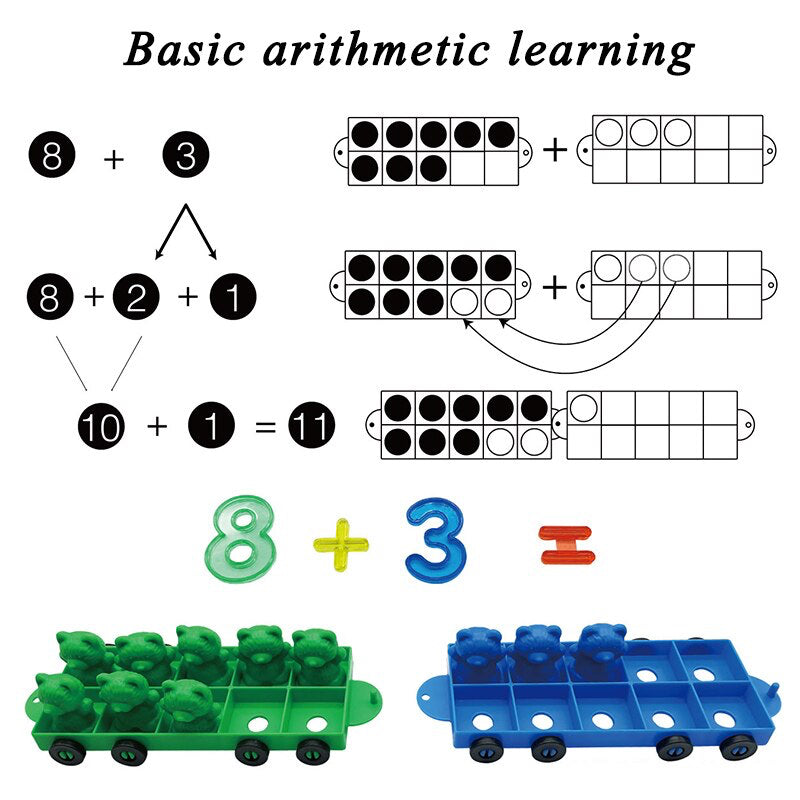 Ten Frame Train