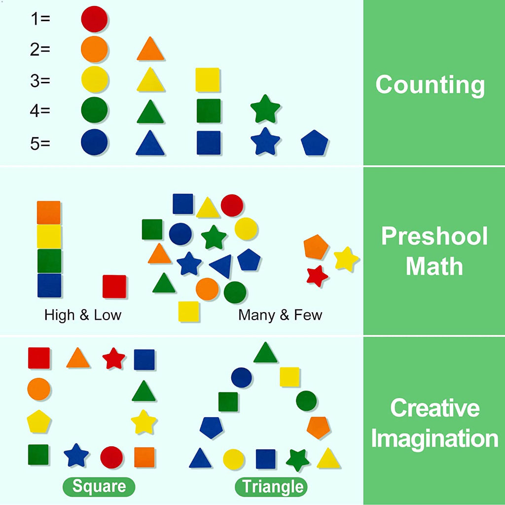 Matching Sorting Colour Box