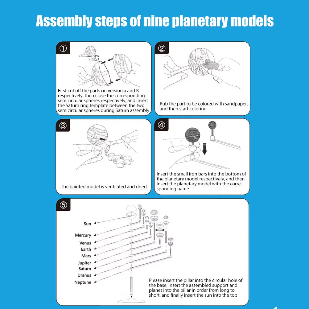 STEM Planets Nince