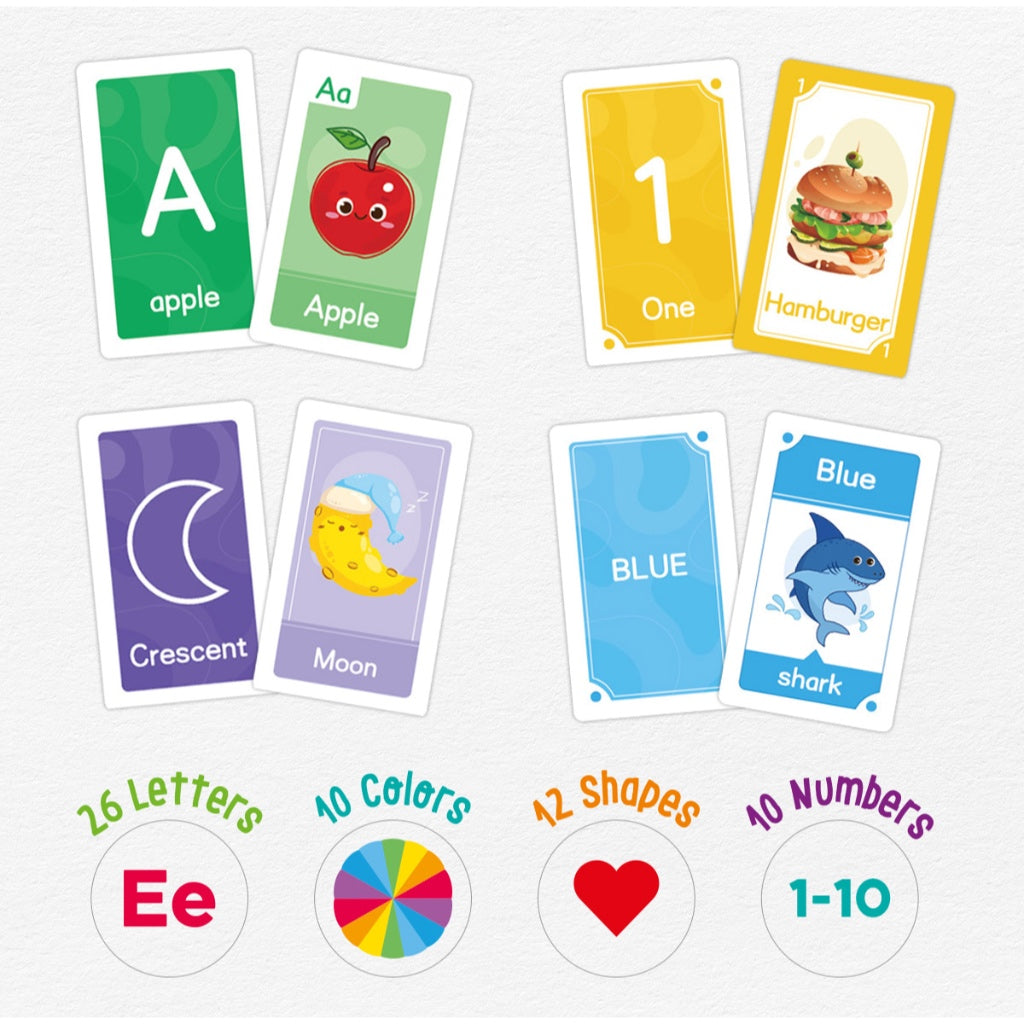 Toddler Learning Flash Cards Mint