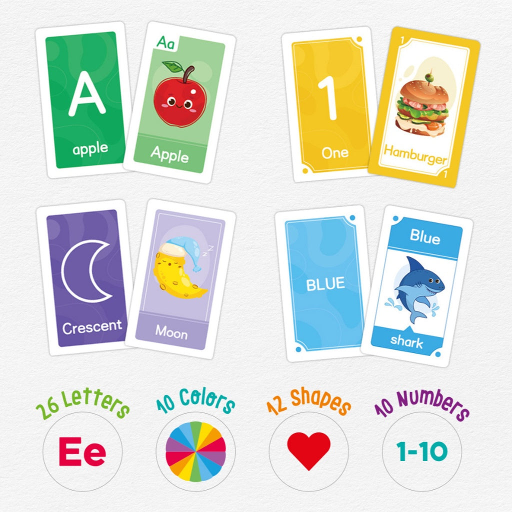 Toddler Learning Flash Cards Mint