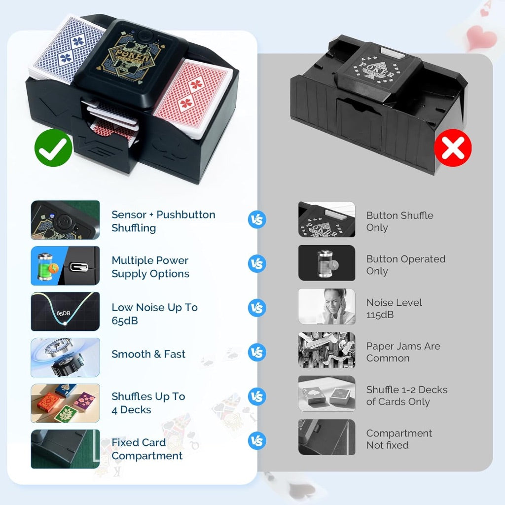 Automatic Poker Playing Cards Deck Shuffler