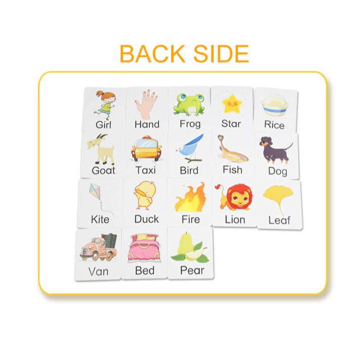 Alphabet Block ABCDE