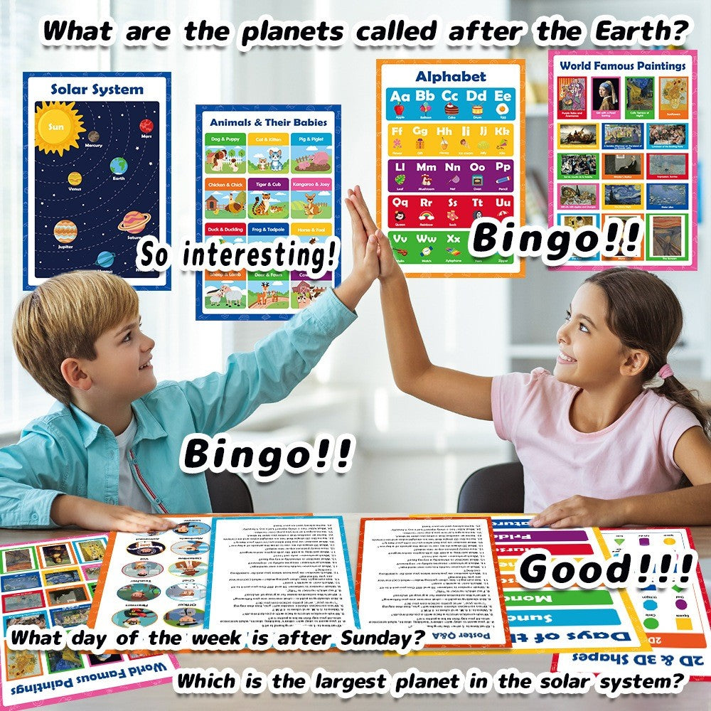 Educational Learning Posters Preschool Children Poster