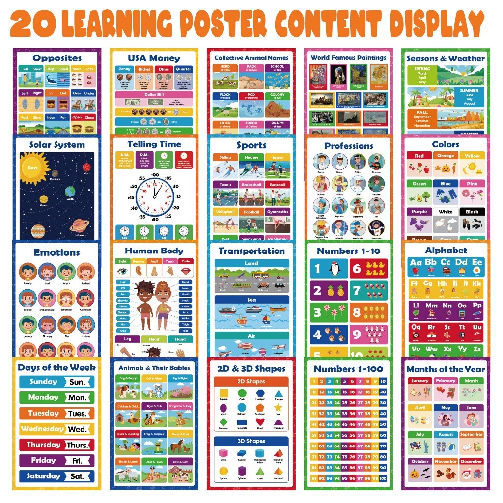 Educational Learning Posters Preschool Children Poster