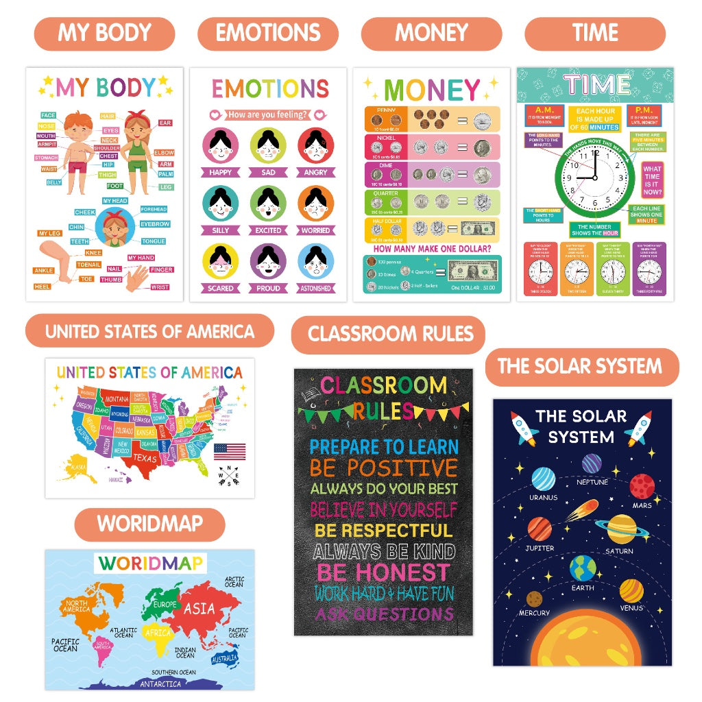 18pc Boho Children A3 Learning Wall Posters
