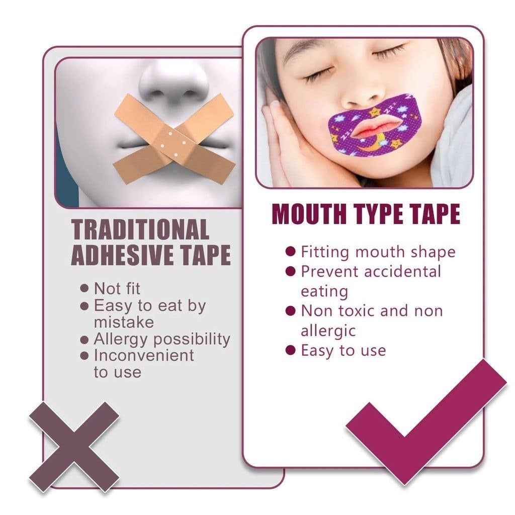 Kids Adults Anti-Snoring Sticker