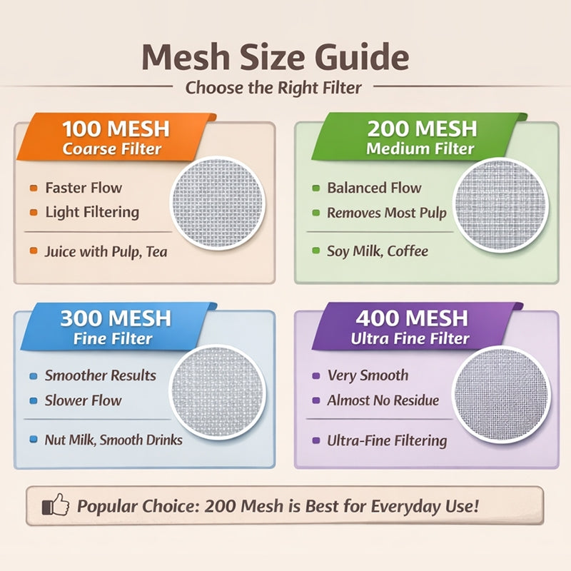 Nylon Mesh Fine Colander Sieve Strainer