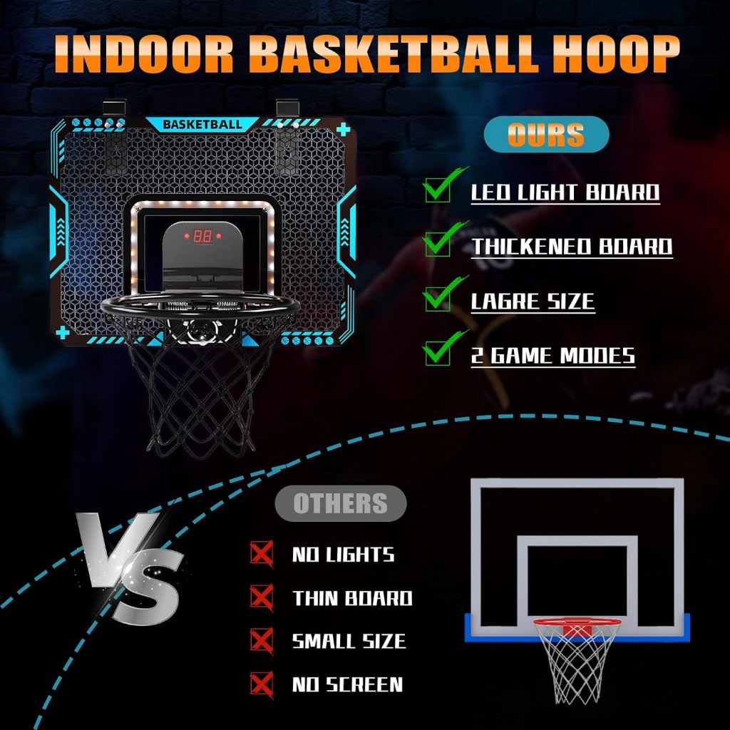 LED Basketball Board with Score Counter Light & Sound